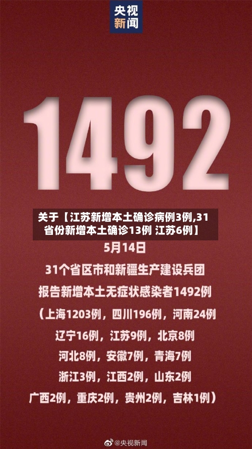 关于【江苏新增本土确诊病例3例,31省份新增本土确诊13例 江苏6例】-第2张图片