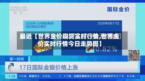 最近【世界金价现货实时行情,世界金价实时行情今日走势图】-第2张图片