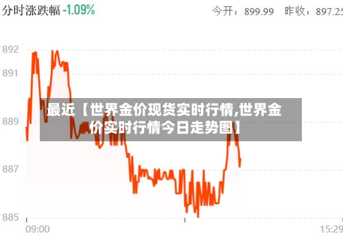 最近【世界金价现货实时行情,世界金价实时行情今日走势图】