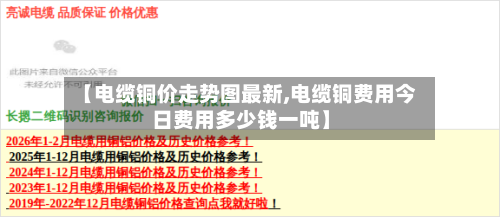 【电缆铜价走势图最新,电缆铜费用今日费用多少钱一吨】