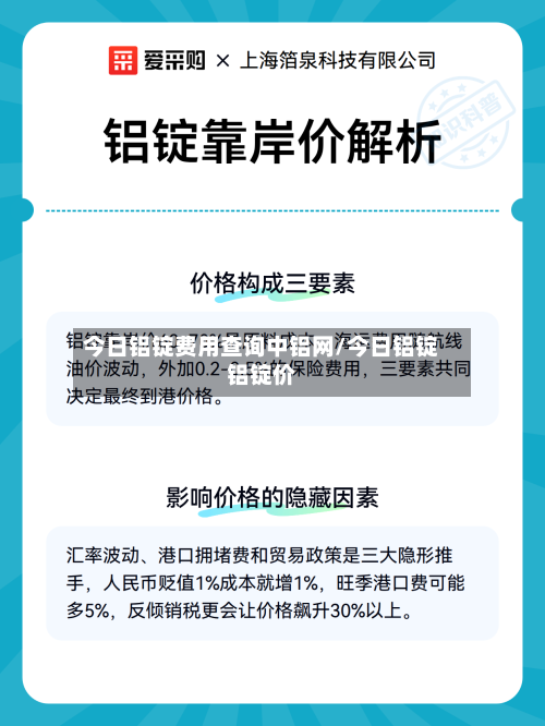 今日铝锭费用查询中铝网/今日铝锭铝锭价