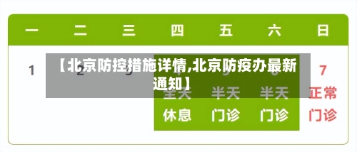 【北京防控措施详情,北京防疫办最新通知】