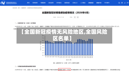 【全国新冠疫情无风险地区,全国风险区名单】