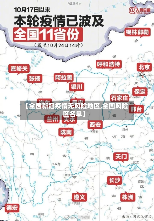 【全国新冠疫情无风险地区,全国风险区名单】-第2张图片