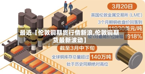 最近【伦敦铜期货行情新浪,伦敦铜期货最新波动】-第2张图片