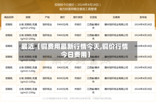最近【铜费用最新行情今天,铜价行情 今日费用】-第3张图片