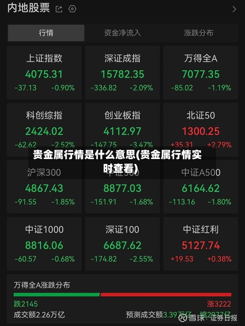 贵金属行情是什么意思(贵金属行情实时查看)