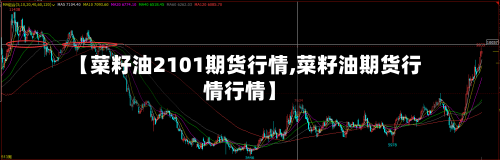 【菜籽油2101期货行情,菜籽油期货行情行情】