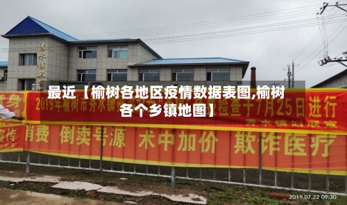 最近【榆树各地区疫情数据表图,榆树各个乡镇地图】-第3张图片