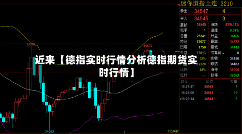 近来【德指实时行情分析德指期货实时行情】