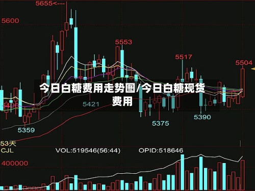今日白糖费用走势图/今日白糖现货费用-第2张图片