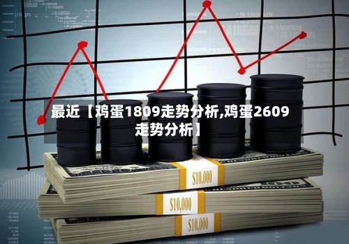 最近【鸡蛋1809走势分析,鸡蛋2609走势分析】