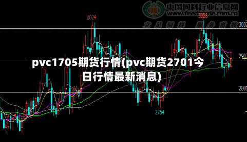 pvc1705期货行情(pvc期货2701今日行情最新消息)-第3张图片