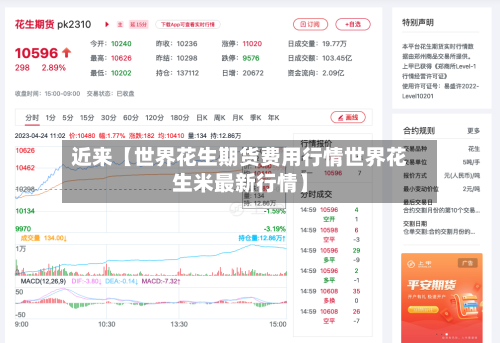 近来【世界花生期货费用行情世界花生米最新行情】