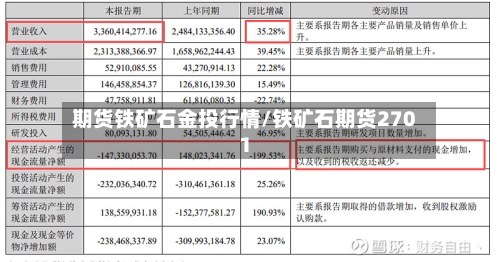 期货铁矿石金投行情/铁矿石期货2701