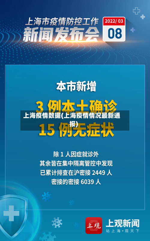 上海疫情数据(上海疫情情况最新通报)
