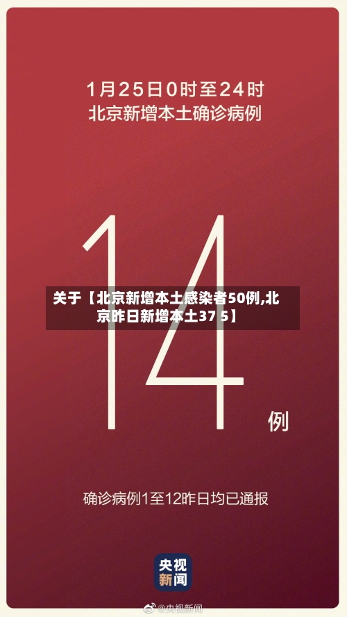 关于【北京新增本土感染者50例,北京昨日新增本土37 5】