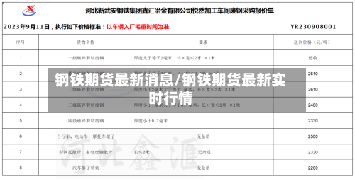 钢铁期货最新消息/钢铁期货最新实时行情