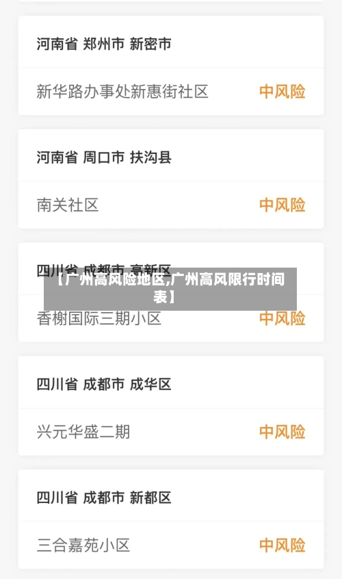 【广州高风险地区,广州高风限行时间表】-第2张图片