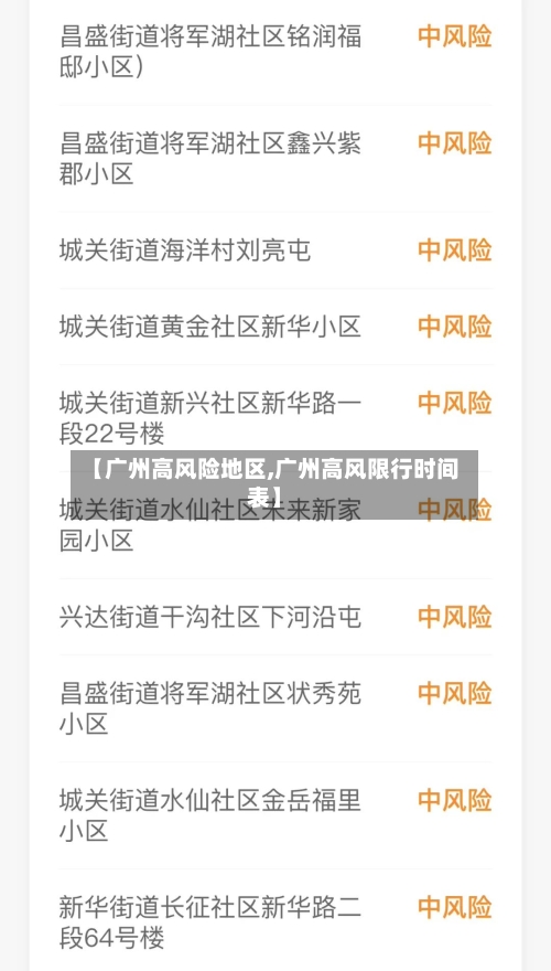 【广州高风险地区,广州高风限行时间表】