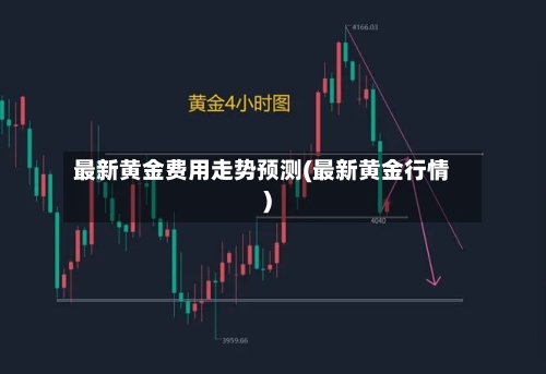 最新黄金费用走势预测(最新黄金行情)-第3张图片