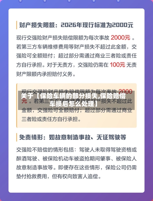 关于【保险车辆的部分损失,保险赔偿车损后怎么处理】-第2张图片