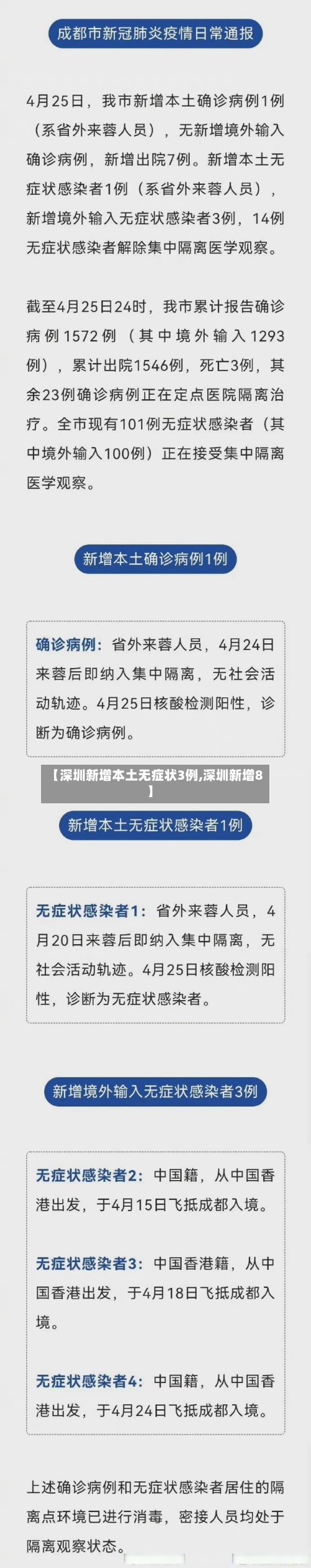 【深圳新增本土无症状3例,深圳新增8】