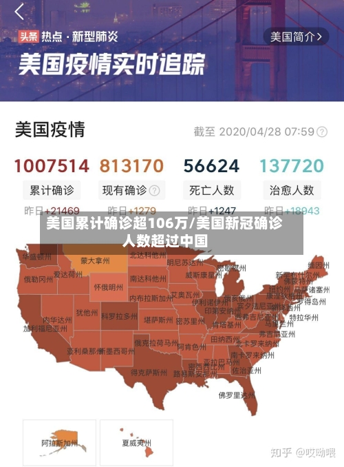 美国累计确诊超106万/美国新冠确诊人数超过中国-第2张图片