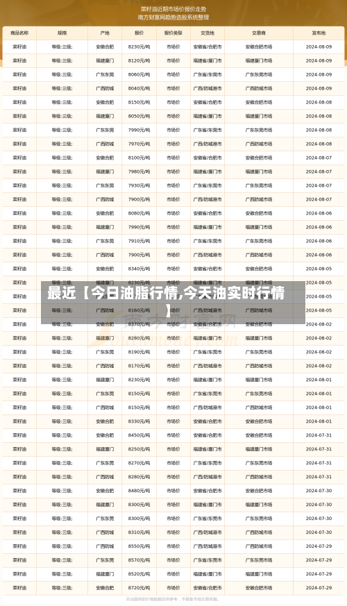 最近【今日油脂行情,今天油实时行情】-第2张图片