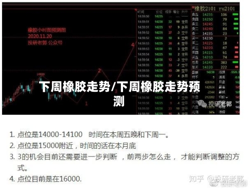 下周橡胶走势/下周橡胶走势预测-第3张图片