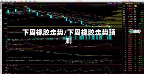 下周橡胶走势/下周橡胶走势预测-第2张图片