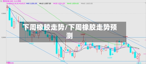 下周橡胶走势/下周橡胶走势预测