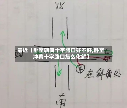 最近【卧室朝向十字路口好不好,卧室冲着十字路口怎么化解】-第2张图片