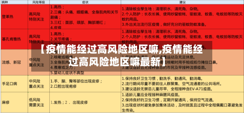 【疫情能经过高风险地区嘛,疫情能经过高风险地区嘛最新】-第2张图片