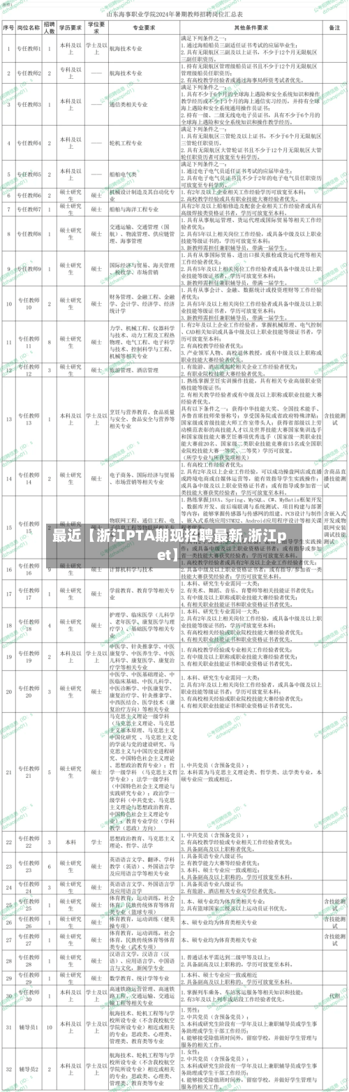 最近【浙江PTA期现招聘最新,浙江pet】-第2张图片