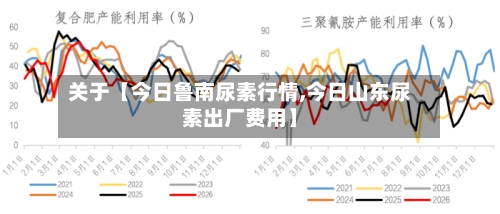 关于【今日鲁南尿素行情,今日山东尿素出厂费用】