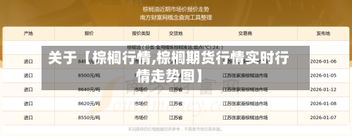 关于【棕榈行情,棕榈期货行情实时行情走势图】-第3张图片