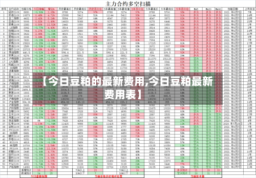 【今日豆粕的最新费用,今日豆粕最新费用表】