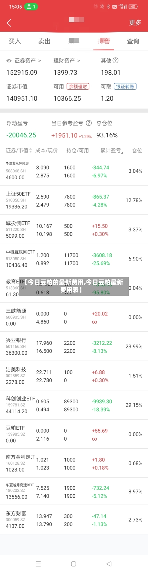 【今日豆粕的最新费用,今日豆粕最新费用表】-第2张图片