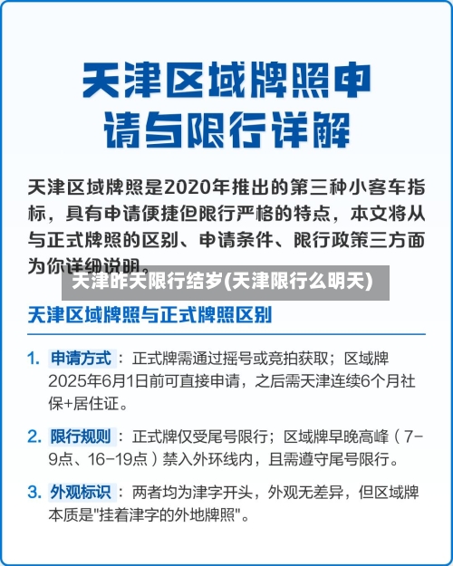 天津昨天限行结岁(天津限行么明天)