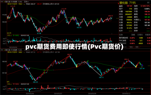pvc期货费用即使行情(Pvc期货价)