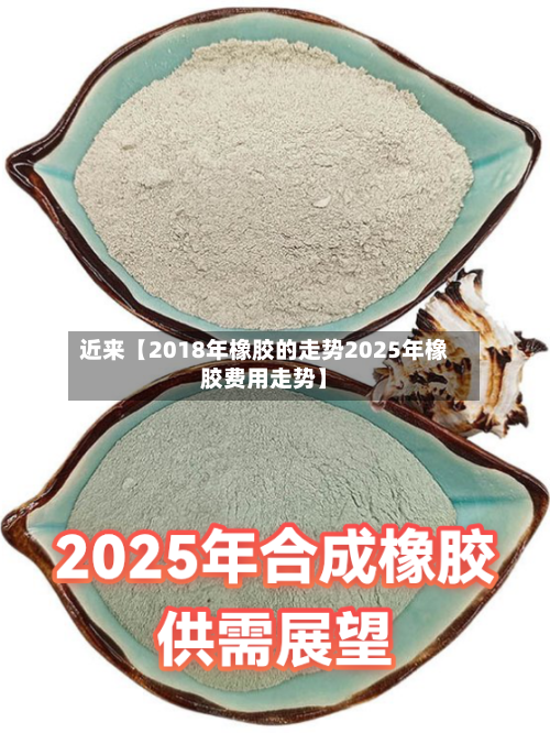 近来【2018年橡胶的走势2025年橡胶费用走势】-第2张图片