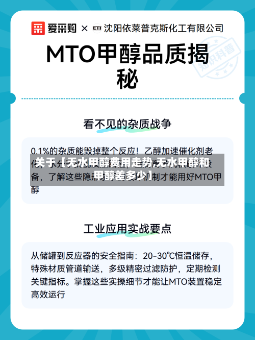 关于【无水甲醇费用走势,无水甲醇和甲醇差多少】
