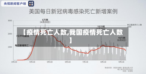 【疫情死亡人数,我国疫情死亡人数】-第1张图片