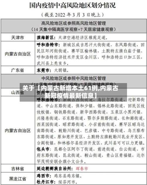 关于【内蒙古新增本土61例,内蒙古新冠疫情最新信息】