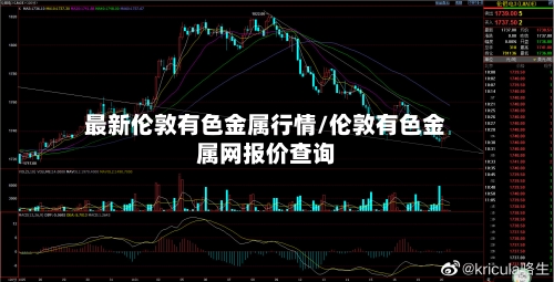 最新伦敦有色金属行情/伦敦有色金属网报价查询
