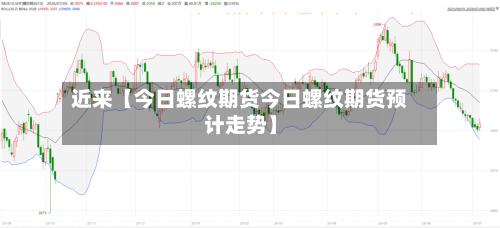 近来【今日螺纹期货今日螺纹期货预计走势】