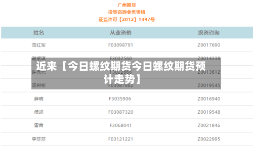 近来【今日螺纹期货今日螺纹期货预计走势】-第2张图片