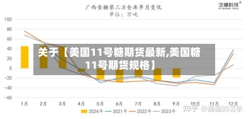关于【美国11号糖期货最新,美国糖11号期货规格】