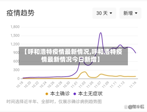 【呼和浩特疫情最新情况,呼和浩特疫情最新情况今日新增】